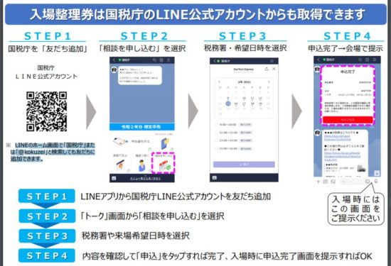 国税庁 line 公式 アカウント